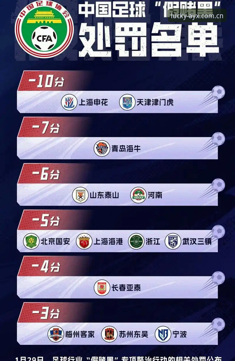 爱游戏手机版评测 足协第三批禁足名单深度分析:17人终身禁足、48人五年处罚,爱游戏体育平台资讯页里的治理信号